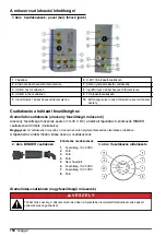 Preview for 150 page of Hach Orbisphere 51 Series Basic User Manual