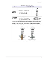 Предварительный просмотр 29 страницы Hach ORBISPHERE A1100 User Manual