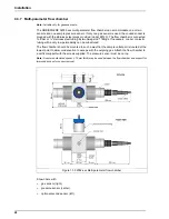 Предварительный просмотр 30 страницы Hach ORBISPHERE A1100 User Manual