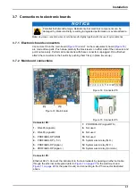 Предварительный просмотр 32 страницы Hach ORBISPHERE K-M1100 User Manual