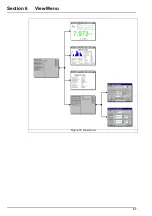 Предварительный просмотр 48 страницы Hach ORBISPHERE K-M1100 User Manual