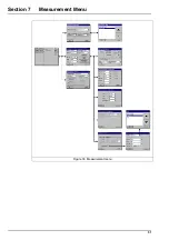 Предварительный просмотр 52 страницы Hach ORBISPHERE K-M1100 User Manual