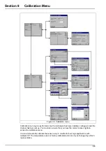 Предварительный просмотр 60 страницы Hach ORBISPHERE K-M1100 User Manual