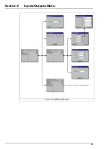 Предварительный просмотр 66 страницы Hach ORBISPHERE K-M1100 User Manual