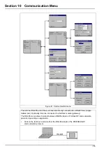 Предварительный просмотр 76 страницы Hach ORBISPHERE K-M1100 User Manual