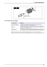 Предварительный просмотр 90 страницы Hach ORBISPHERE K-M1100 User Manual