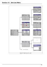 Предварительный просмотр 98 страницы Hach ORBISPHERE K-M1100 User Manual