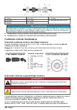 Предварительный просмотр 238 страницы Hach ORBISPHERE K1200 Basic User Manual