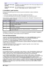 Предварительный просмотр 244 страницы Hach ORBISPHERE K1200 Basic User Manual