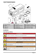 Preview for 7 page of Hach PAT700 DS Basic User Manual