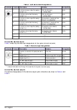 Preview for 12 page of Hach PAT700 DS Basic User Manual