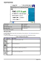 Preview for 15 page of Hach PAT700 DS Basic User Manual