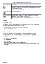 Preview for 16 page of Hach PAT700 DS Basic User Manual