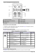 Preview for 35 page of Hach PAT700 DS Basic User Manual