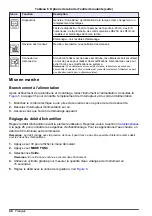 Preview for 40 page of Hach PAT700 DS Basic User Manual