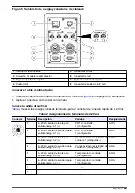 Preview for 59 page of Hach PAT700 DS Basic User Manual