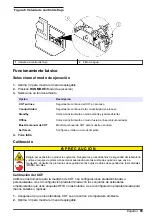 Preview for 65 page of Hach PAT700 DS Basic User Manual