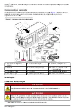 Preview for 78 page of Hach PAT700 DS Basic User Manual