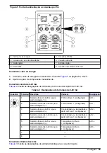 Preview for 83 page of Hach PAT700 DS Basic User Manual