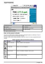 Preview for 87 page of Hach PAT700 DS Basic User Manual