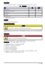 Preview for 139 page of Hach PAT700 DS Basic User Manual