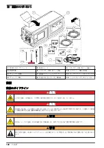 Preview for 148 page of Hach PAT700 DS Basic User Manual