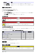 Preview for 162 page of Hach PAT700 DS Basic User Manual