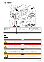 Preview for 171 page of Hach PAT700 DS Basic User Manual