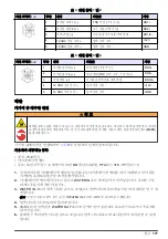 Preview for 177 page of Hach PAT700 DS Basic User Manual