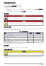 Preview for 185 page of Hach PAT700 DS Basic User Manual