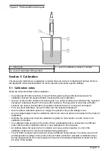 Preview for 9 page of Hach PHC705 User Manual