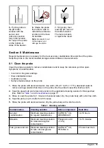 Preview for 13 page of Hach PHC705 User Manual