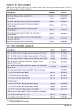 Preview for 19 page of Hach PHC705A User Manual