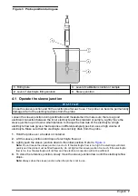 Предварительный просмотр 9 страницы Hach PHC745 User Manual