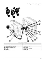 Предварительный просмотр 69 страницы Hach PHOSPHAX indoor sc User Manual