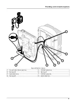 Предварительный просмотр 71 страницы Hach PHOSPHAX indoor sc User Manual