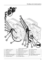 Предварительный просмотр 73 страницы Hach PHOSPHAX indoor sc User Manual