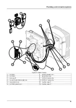 Предварительный просмотр 75 страницы Hach PHOSPHAX indoor sc User Manual