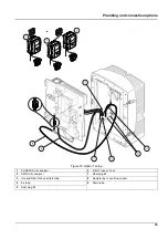 Предварительный просмотр 79 страницы Hach PHOSPHAX indoor sc User Manual