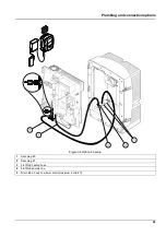 Предварительный просмотр 81 страницы Hach PHOSPHAX indoor sc User Manual