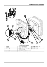 Предварительный просмотр 85 страницы Hach PHOSPHAX indoor sc User Manual