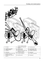 Предварительный просмотр 87 страницы Hach PHOSPHAX indoor sc User Manual