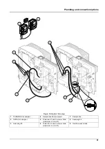 Предварительный просмотр 91 страницы Hach PHOSPHAX indoor sc User Manual