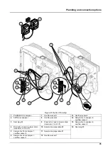 Предварительный просмотр 95 страницы Hach PHOSPHAX indoor sc User Manual