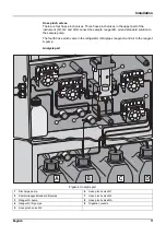 Предварительный просмотр 11 страницы Hach PHOSPHAX sigma High Range User Manual