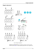 Предварительный просмотр 13 страницы Hach PHOSPHAX sigma High Range User Manual