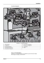 Предварительный просмотр 19 страницы Hach PHOSPHAX sigma High Range User Manual