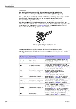 Предварительный просмотр 20 страницы Hach PHOSPHAX sigma High Range User Manual