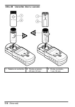 Предварительный просмотр 118 страницы Hach POCKET COLORIMETER II Basic User Manual