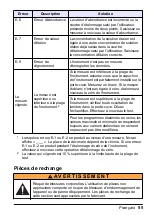 Preview for 55 page of Hach POCKET COLORIMETER II User Manual